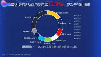 2019国产精品视频,光影盛宴，见证中国电影新篇章